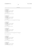 Binding molecules for treatment and detection of cancer diagram and image