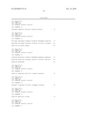 CD40 ligand-enhanced cells and methods of modulating an immune response to an antigen diagram and image