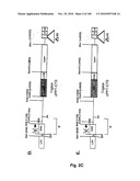 LENTIVIRAL GENE TRANSFER VECTORS AND THEIR MEDICINAL APPLICATIONS diagram and image