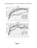 LENTIVIRAL GENE TRANSFER VECTORS AND THEIR MEDICINAL APPLICATIONS diagram and image