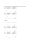 LENTIVIRAL GENE TRANSFER VECTORS AND THEIR MEDICINAL APPLICATIONS diagram and image