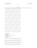 LENTIVIRAL GENE TRANSFER VECTORS AND THEIR MEDICINAL APPLICATIONS diagram and image