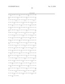 LENTIVIRAL GENE TRANSFER VECTORS AND THEIR MEDICINAL APPLICATIONS diagram and image