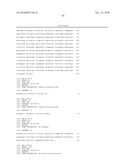 LENTIVIRAL GENE TRANSFER VECTORS AND THEIR MEDICINAL APPLICATIONS diagram and image