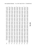 LENTIVIRAL GENE TRANSFER VECTORS AND THEIR MEDICINAL APPLICATIONS diagram and image