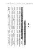 LENTIVIRAL GENE TRANSFER VECTORS AND THEIR MEDICINAL APPLICATIONS diagram and image