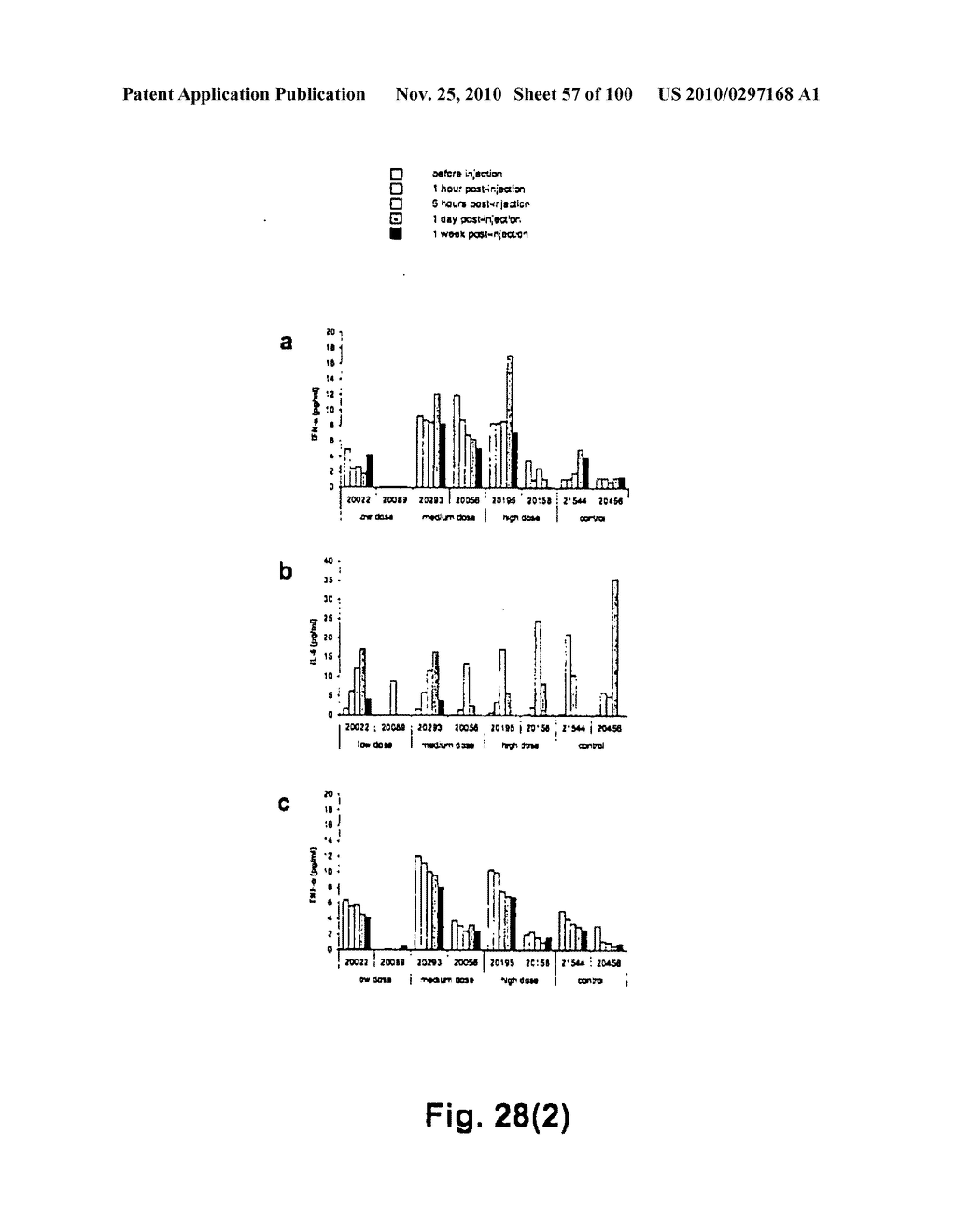 LENTIVIRAL GENE TRANSFER VECTORS AND THEIR MEDICINAL APPLICATIONS - diagram, schematic, and image 58