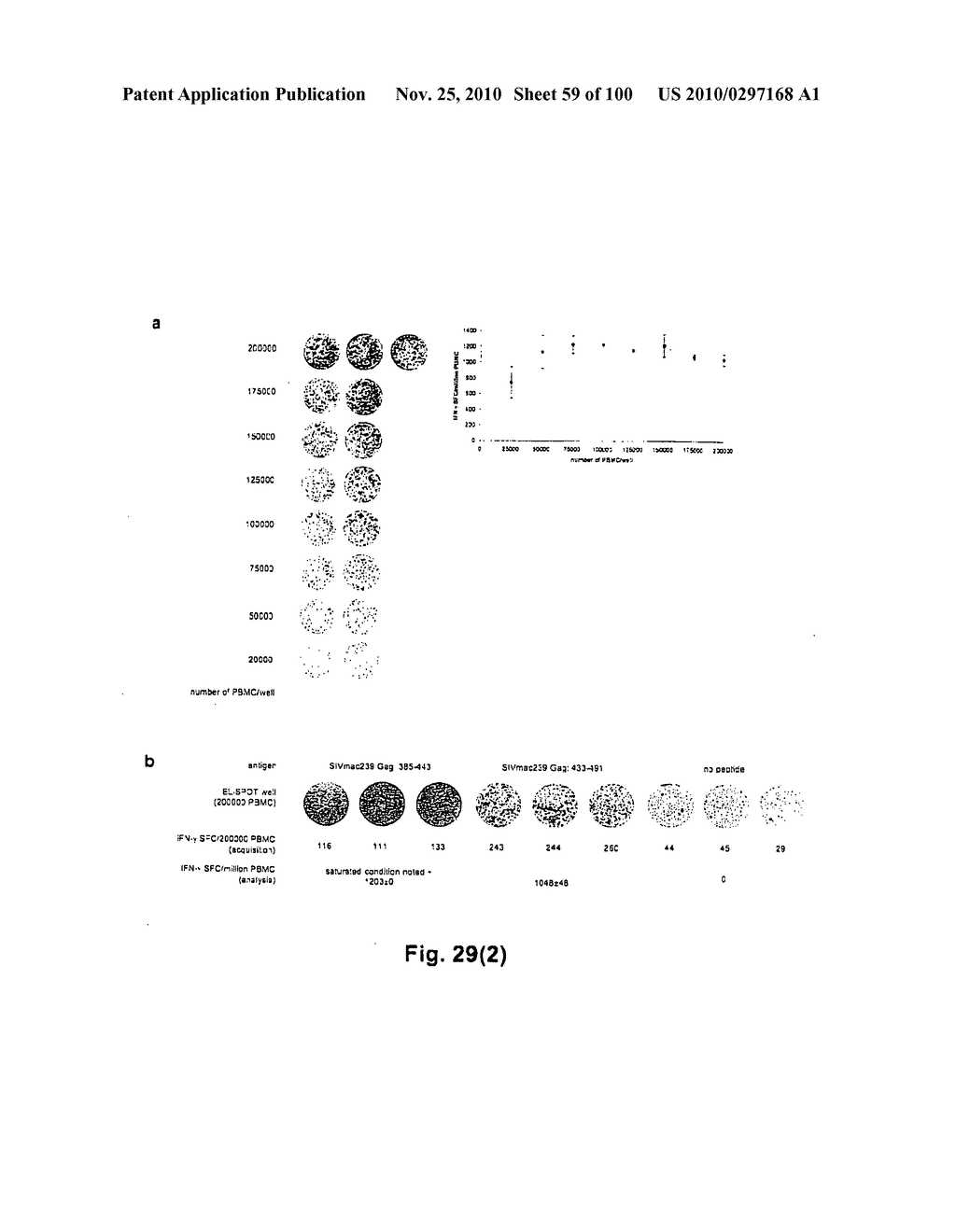 LENTIVIRAL GENE TRANSFER VECTORS AND THEIR MEDICINAL APPLICATIONS - diagram, schematic, and image 60