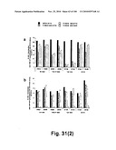 LENTIVIRAL GENE TRANSFER VECTORS AND THEIR MEDICINAL APPLICATIONS diagram and image