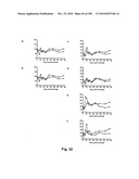 LENTIVIRAL GENE TRANSFER VECTORS AND THEIR MEDICINAL APPLICATIONS diagram and image