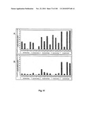 LENTIVIRAL GENE TRANSFER VECTORS AND THEIR MEDICINAL APPLICATIONS diagram and image