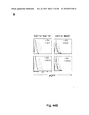 LENTIVIRAL GENE TRANSFER VECTORS AND THEIR MEDICINAL APPLICATIONS diagram and image