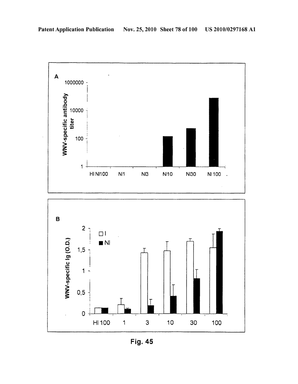 LENTIVIRAL GENE TRANSFER VECTORS AND THEIR MEDICINAL APPLICATIONS - diagram, schematic, and image 79