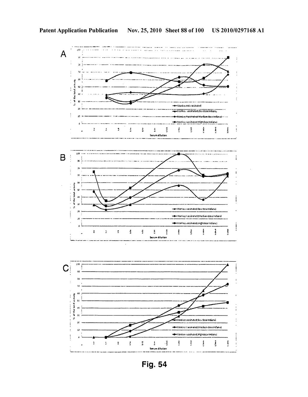 LENTIVIRAL GENE TRANSFER VECTORS AND THEIR MEDICINAL APPLICATIONS - diagram, schematic, and image 89