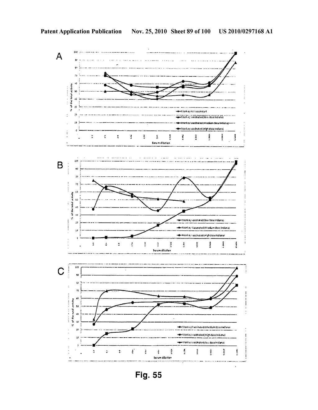 LENTIVIRAL GENE TRANSFER VECTORS AND THEIR MEDICINAL APPLICATIONS - diagram, schematic, and image 90