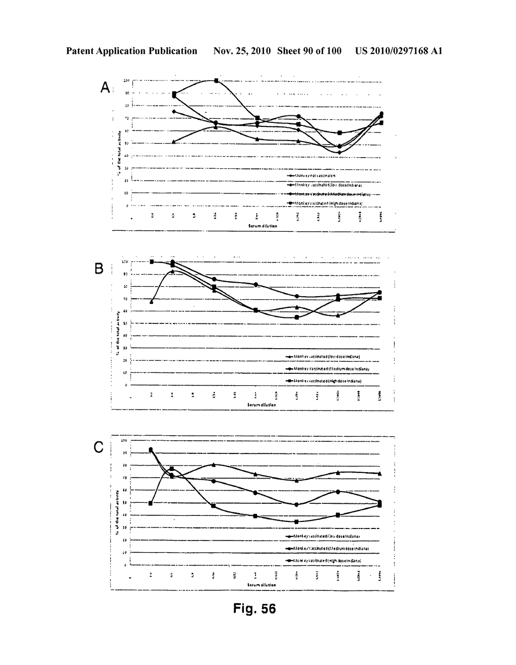 LENTIVIRAL GENE TRANSFER VECTORS AND THEIR MEDICINAL APPLICATIONS - diagram, schematic, and image 91