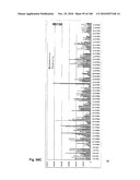 LENTIVIRAL GENE TRANSFER VECTORS AND THEIR MEDICINAL APPLICATIONS diagram and image