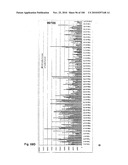 LENTIVIRAL GENE TRANSFER VECTORS AND THEIR MEDICINAL APPLICATIONS diagram and image