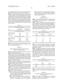 Polyinosinic Acid - Polycytidylic Acid - Based Adjuvant diagram and image