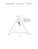 FORMULATION FOR ORAL ADMINISTRATION OF APOPTOSIS PROMOTER diagram and image