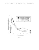 FORMULATION FOR ORAL ADMINISTRATION OF APOPTOSIS PROMOTER diagram and image