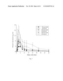 FORMULATION FOR ORAL ADMINISTRATION OF APOPTOSIS PROMOTER diagram and image