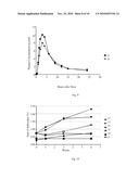 FORMULATION FOR ORAL ADMINISTRATION OF APOPTOSIS PROMOTER diagram and image