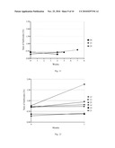 FORMULATION FOR ORAL ADMINISTRATION OF APOPTOSIS PROMOTER diagram and image