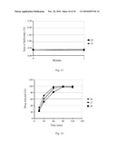 FORMULATION FOR ORAL ADMINISTRATION OF APOPTOSIS PROMOTER diagram and image