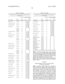 FORMULATION FOR ORAL ADMINISTRATION OF APOPTOSIS PROMOTER diagram and image