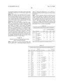 FORMULATION FOR ORAL ADMINISTRATION OF APOPTOSIS PROMOTER diagram and image