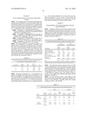 FORMULATION FOR ORAL ADMINISTRATION OF APOPTOSIS PROMOTER diagram and image