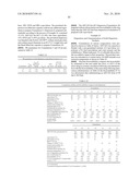 FORMULATION FOR ORAL ADMINISTRATION OF APOPTOSIS PROMOTER diagram and image