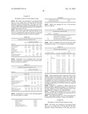 FORMULATION FOR ORAL ADMINISTRATION OF APOPTOSIS PROMOTER diagram and image