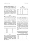 NANOEMULSION OF RESVERATROL-PHOSPHOLIPID COMPLEX AND METHOD FOR PREPARING THE SAME AND APPLICATIONS THEREOF diagram and image