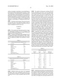 IMPACT OF CALCIUM PHOSPHATE COMPLEX ON DENTAL CARIES diagram and image