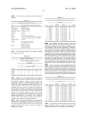 SOLVENT/POLYMER SOLUTIONS AS SUSPENSION VEHICLES diagram and image