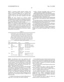 METHOD OF USING AN EXTRACELLULAR MATRIX TO ENHANCE CELL TRANSPLANT SURVIVAL AND DIFFERENTIATION diagram and image