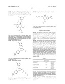 NANOPARTICLES COMPRISING A NON-IONIZABLE POLYMER AND AN AMINE-FUNCTIONALIZED METHACRYLATE COPOLYMER diagram and image