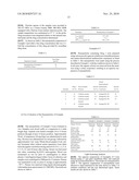 NANOPARTICLES COMPRISING A NON-IONIZABLE POLYMER AND AN AMINE-FUNCTIONALIZED METHACRYLATE COPOLYMER diagram and image