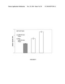 Multifunctional and Biologically Active Matrices from Multicomponent Polymeric Solutions diagram and image