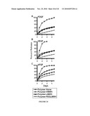 Multifunctional and Biologically Active Matrices from Multicomponent Polymeric Solutions diagram and image