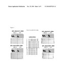 PRION FREE NANOPARTICLE COMPOSITIONS AND METHODS OF MAKING THEREOF diagram and image