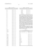 PRION FREE NANOPARTICLE COMPOSITIONS AND METHODS OF MAKING THEREOF diagram and image