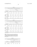 PRION FREE NANOPARTICLE COMPOSITIONS AND METHODS OF MAKING THEREOF diagram and image