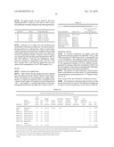 PRION FREE NANOPARTICLE COMPOSITIONS AND METHODS OF MAKING THEREOF diagram and image