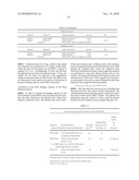 PRION FREE NANOPARTICLE COMPOSITIONS AND METHODS OF MAKING THEREOF diagram and image