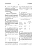 PRION FREE NANOPARTICLE COMPOSITIONS AND METHODS OF MAKING THEREOF diagram and image