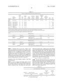 PRION FREE NANOPARTICLE COMPOSITIONS AND METHODS OF MAKING THEREOF diagram and image