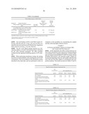 PRION FREE NANOPARTICLE COMPOSITIONS AND METHODS OF MAKING THEREOF diagram and image